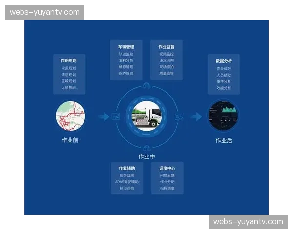 系统重构期内多平台联动模式形成，带动赛事生态商业价值升级